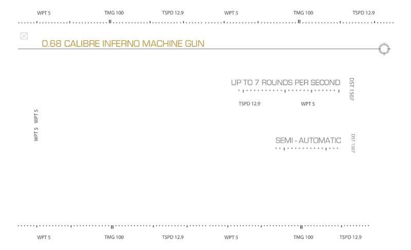 Paintball Guns Delta Force Paintball